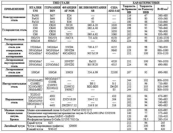 таблица 1.jpg